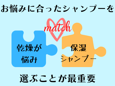 シャンプー 悩み