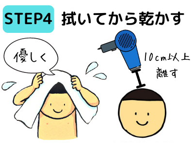 シャンプー 正しい ドライヤー