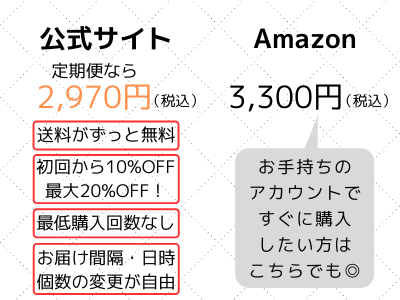 シャンプー holobell お得