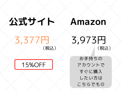 シャンプー スカルプD お得